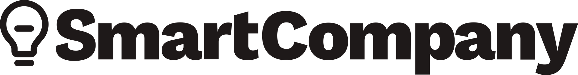 SmartCompany